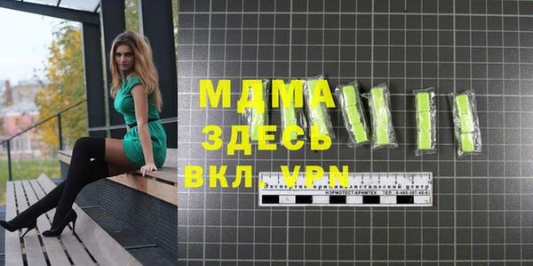 стафф Иннополис